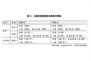 ?不需要我动手~约基奇3投2中 5帽7板16助拆卸活塞